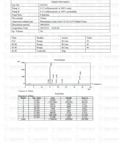 CJC-1295 & GHRP-6 Blend (10mg) 2 78 image 3 20260116084211892