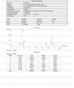 Mod GRF 1-29 & Ipamorelin Blend (10mg) 2 83 image 3 20260116084223381